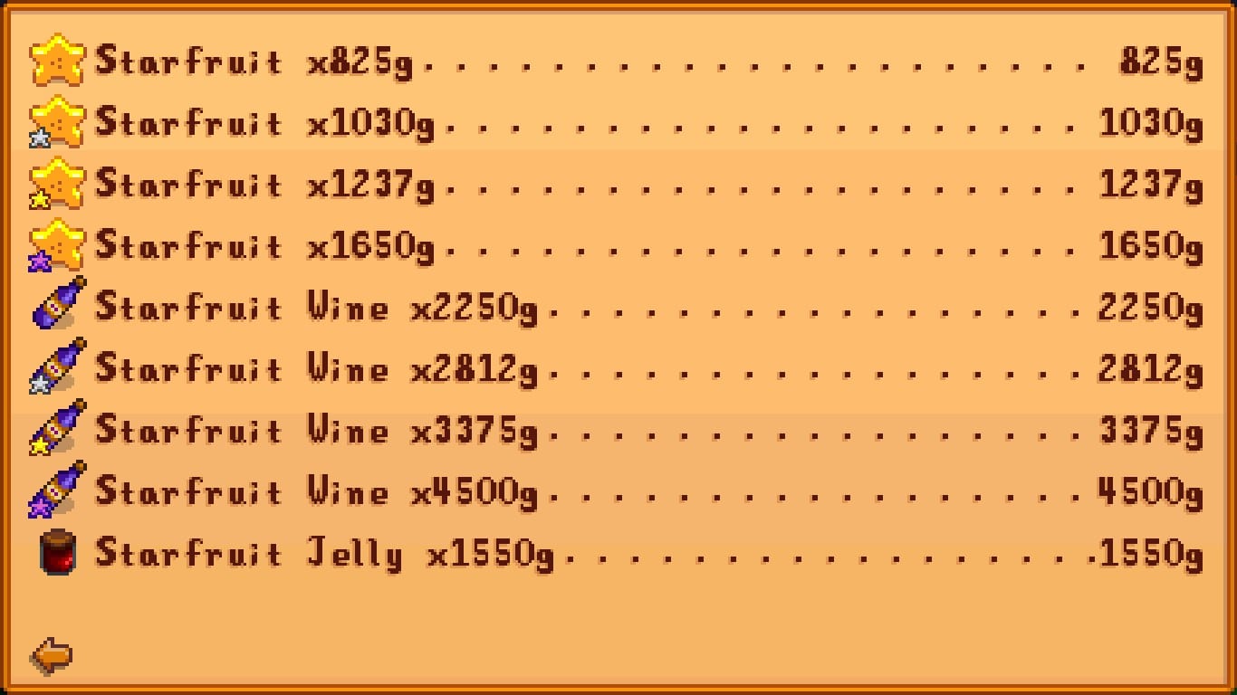 Starfruit Growing, Selling, and More