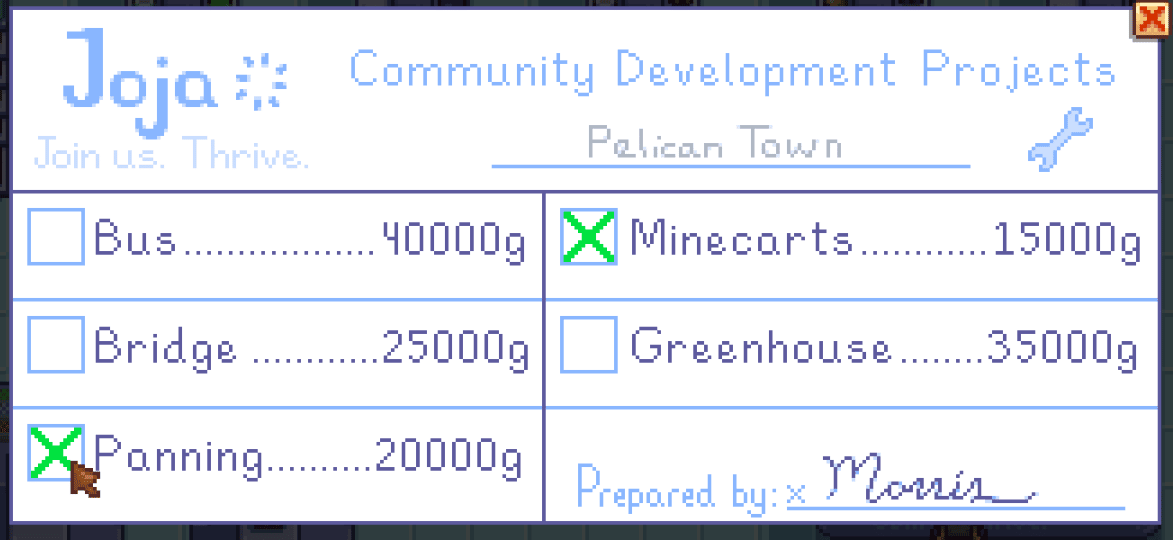 How To Make Money Panning In Stardew Valley Stardew Guide